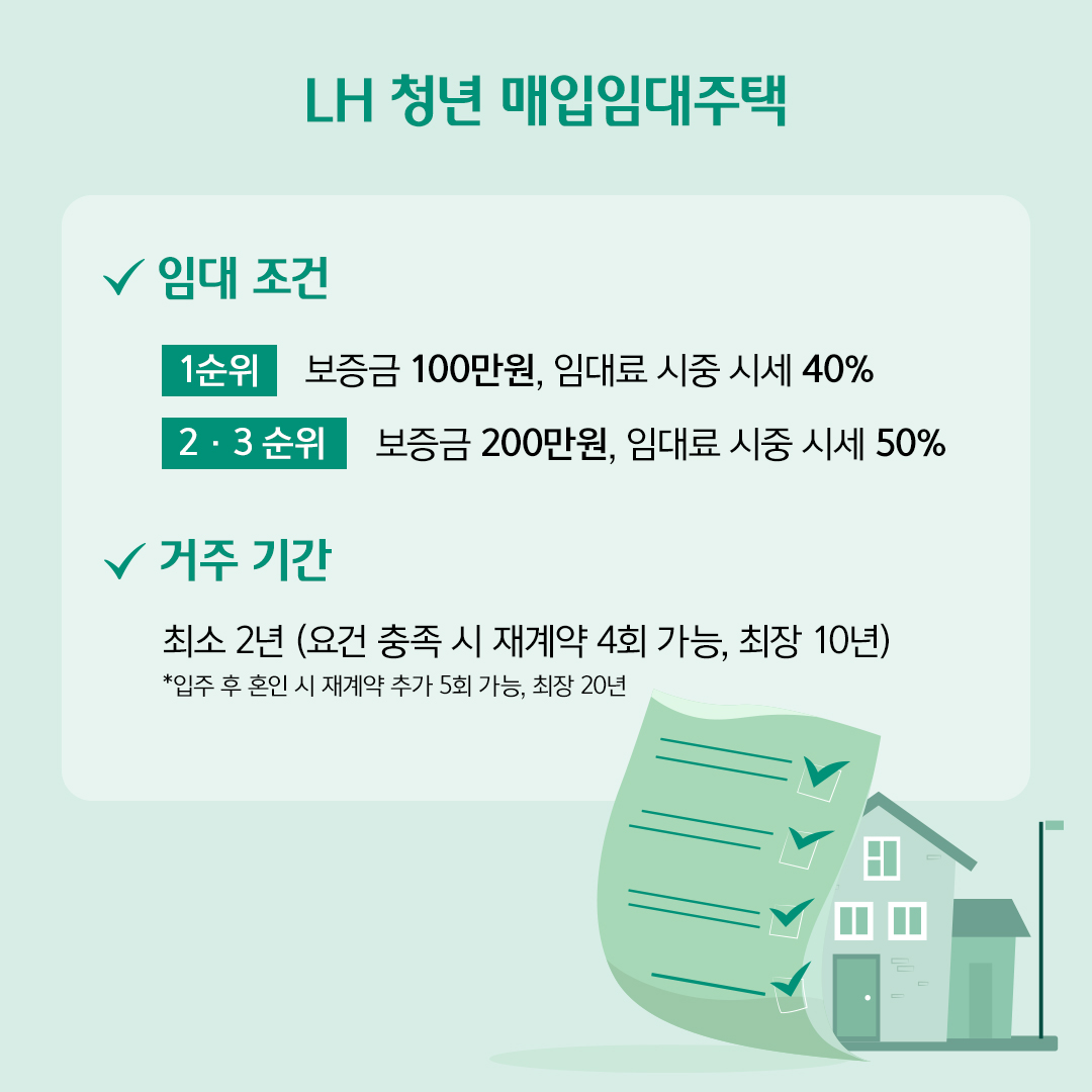 LH 청년 매입 임대 주택 설명2
