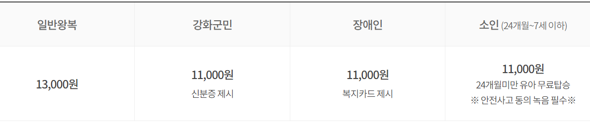 강화 화개산 모노레일