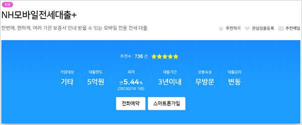 NH농협-전세자금대출-간단-설명-이미지