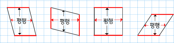 평행사변형의 예시 이미지