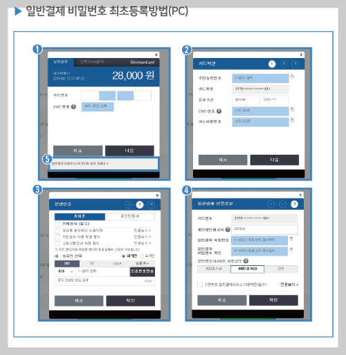pc로 결제하는 방법