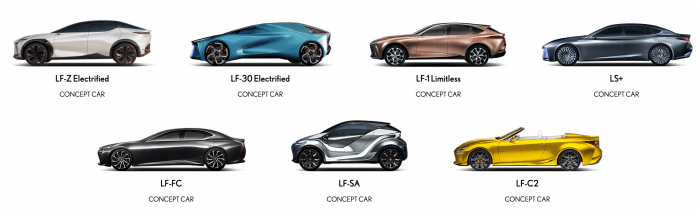 렉서스-future자동차종류
