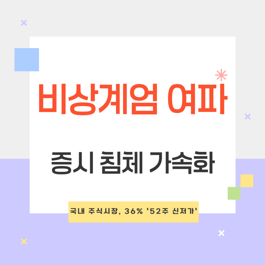 비상계엄 여파로 증시 침체 가속화