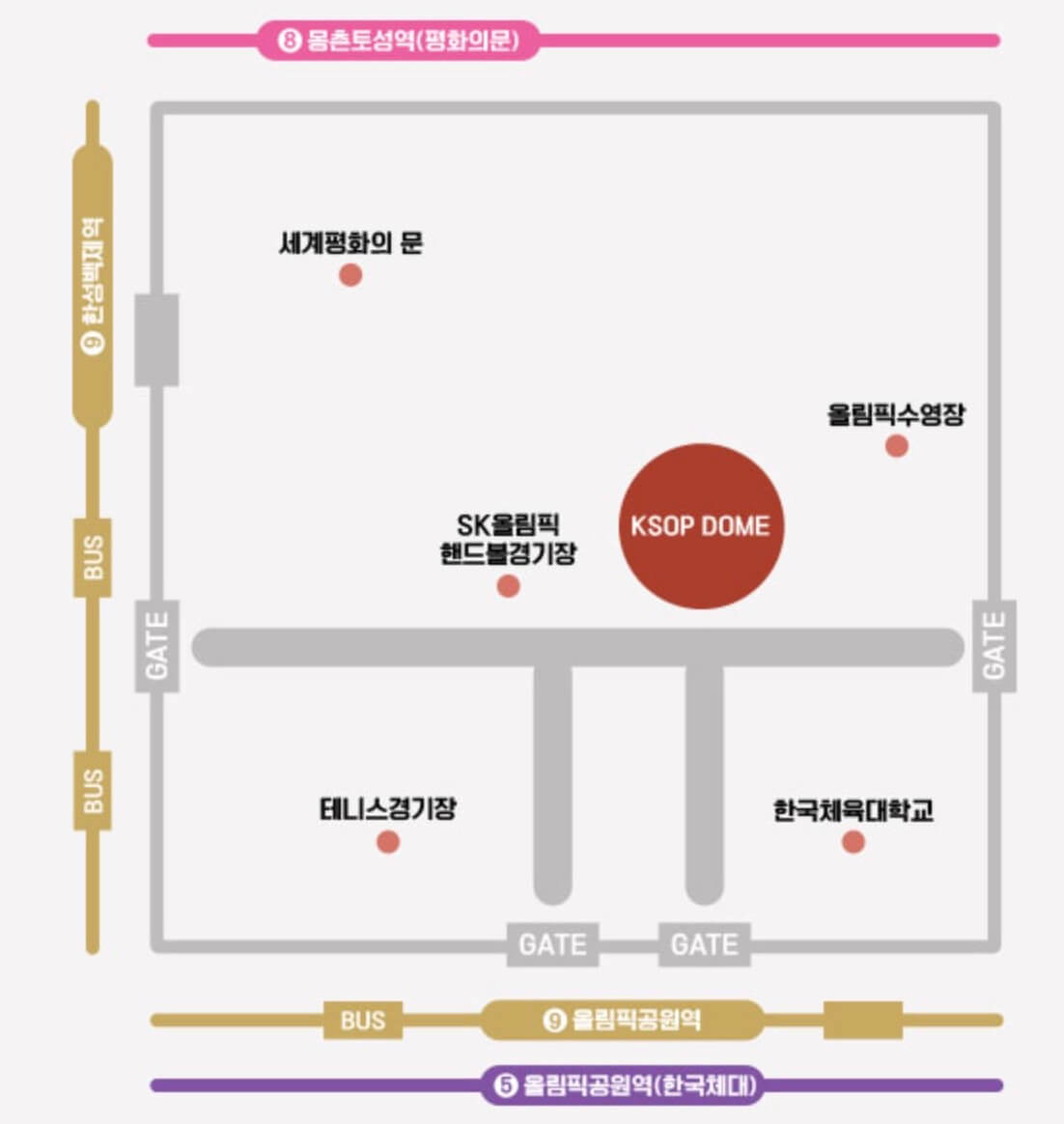 올림픽공원지하철주차장