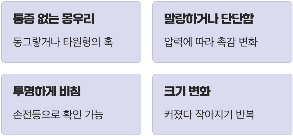 대표적인 증상, '통증 없는 몽우리'