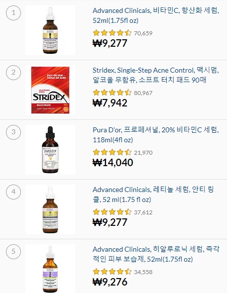 10대 여자 쇼핑