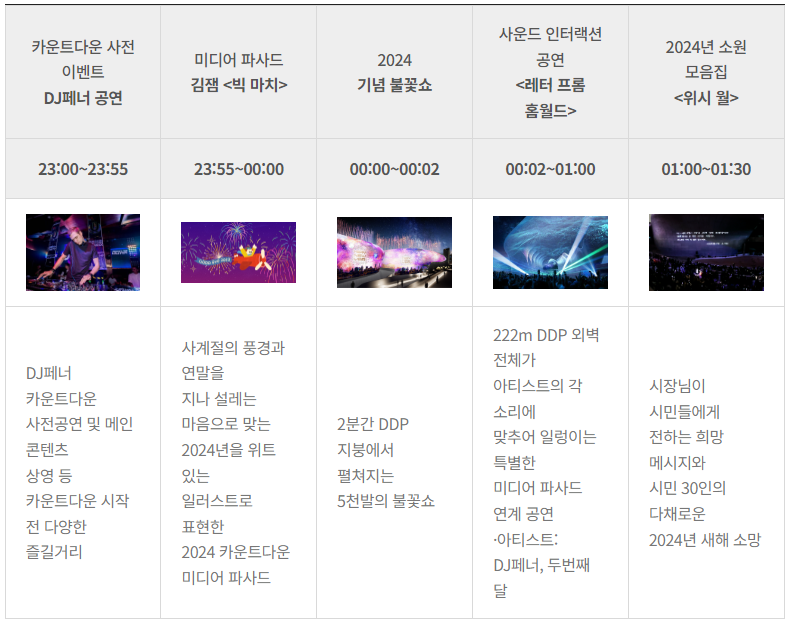 서울 라이트 DDP