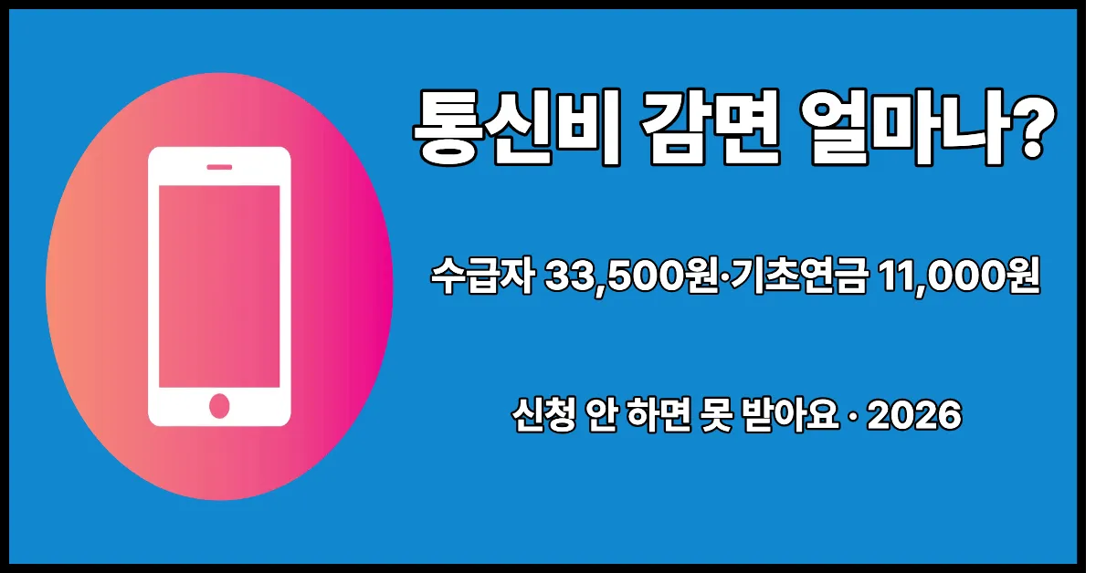 통신비 감면 얼마 수급자 33500원 차상위 21500원 기초연금 11000원 2026