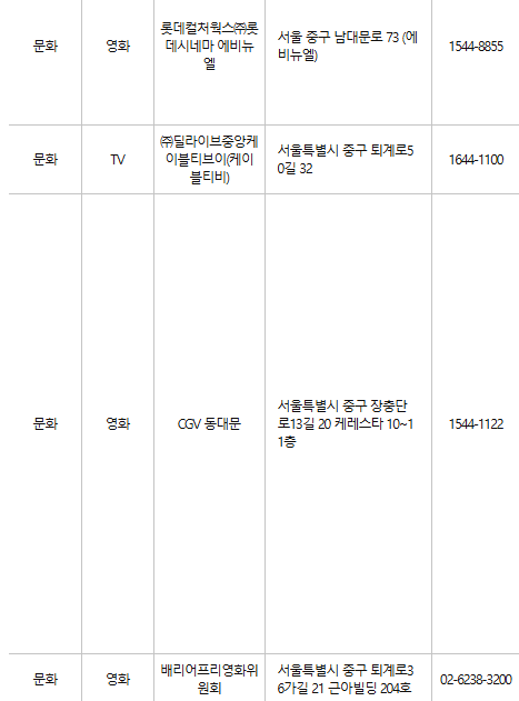 서울 중구 문화누리카드 사용처