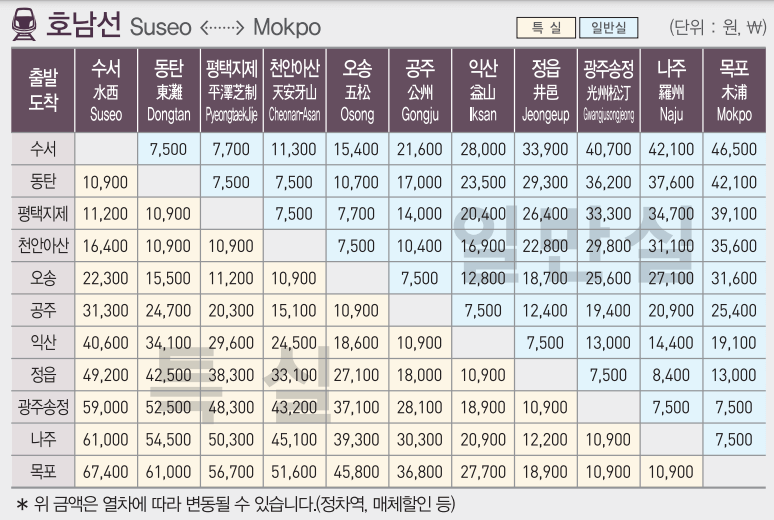 추석 srt기차표 예매 승차권