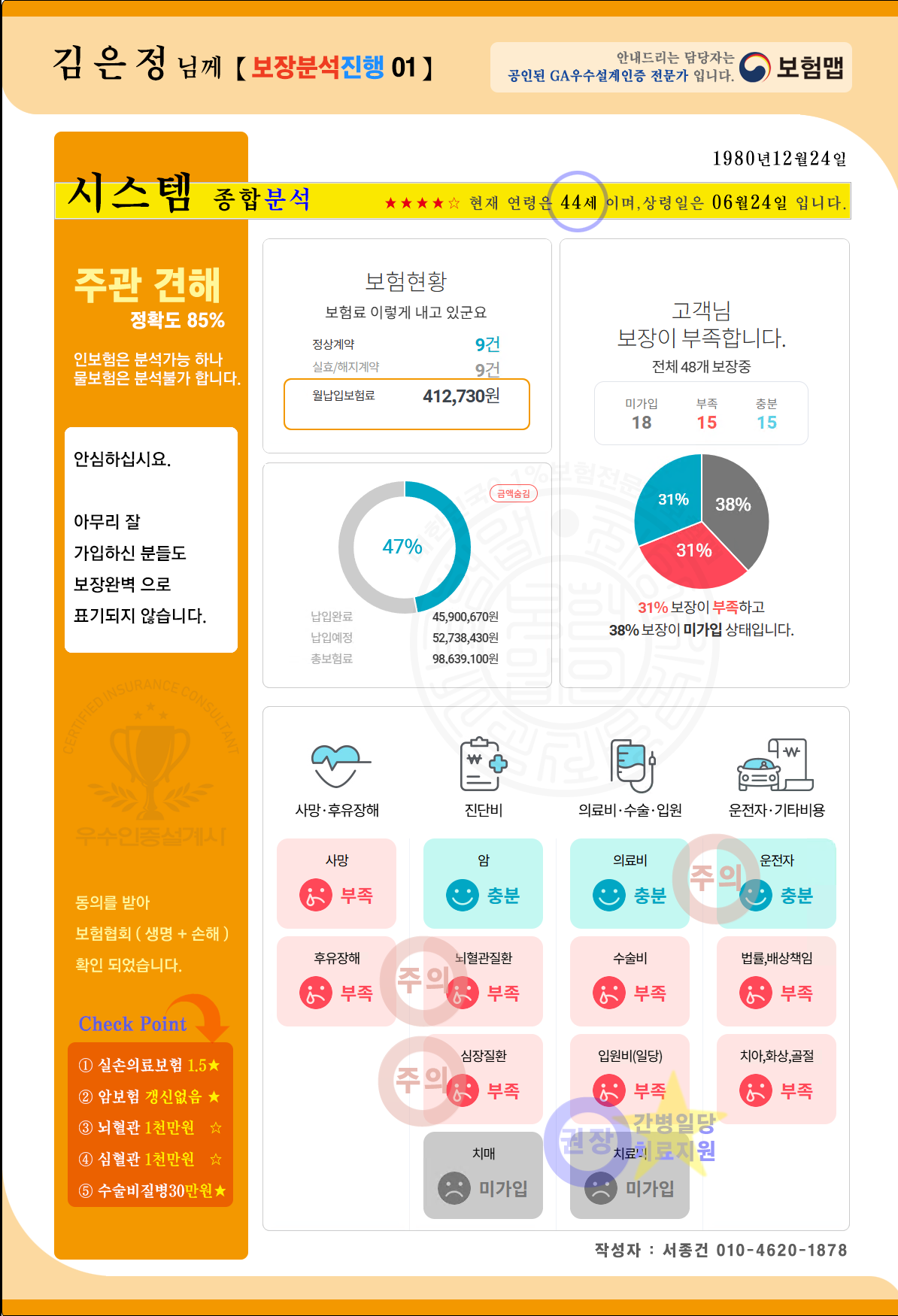 종합보장분석