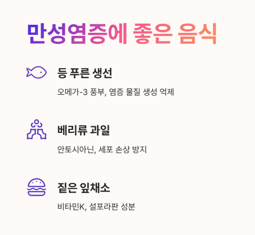 만성염증에 좋은 음식 : 등푸른 생선&amp;#44; 베리류&amp;#44; 짙은 잎채소