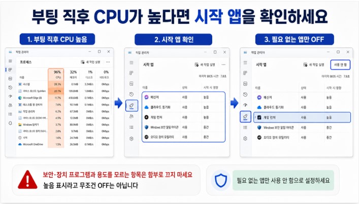 부팅 직후 CPU 높음, 시작 앱 점검