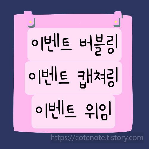 이벤트 버블링과 캡쳐링, 이벤트 위임