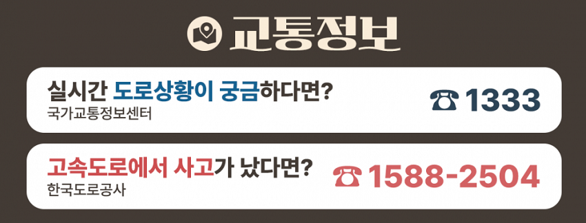 휴일 진료 병원 찾기 휴일 영업 약국 찾기 완벽정리