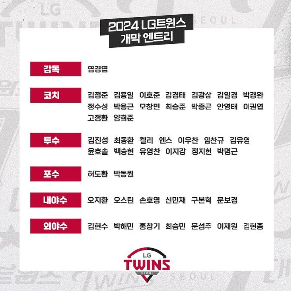 2024 프로야구 LG트윈스 알아보기