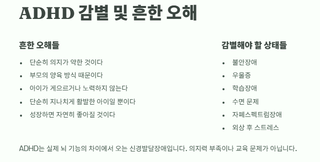 ADHD 증후군: 증상 원인 자가진단 치료법 및 관리방법