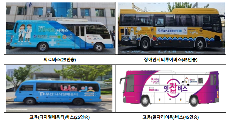 4대 체험버스 배치