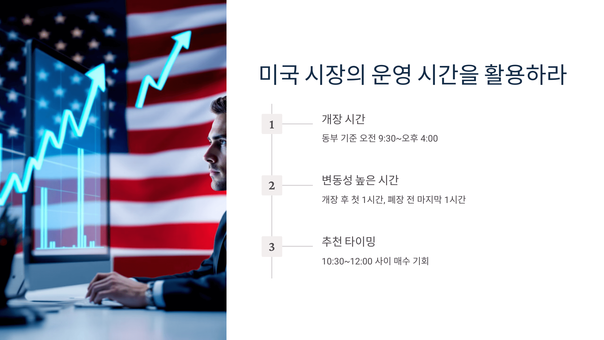 미국주식-운영시간-활용