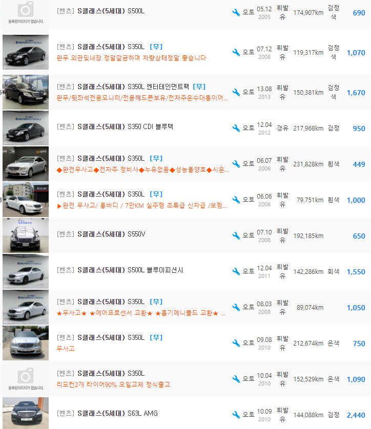 벤츠 S클래스 W221 등급 중고차 가격 : 449만원 ~ 3,270만원