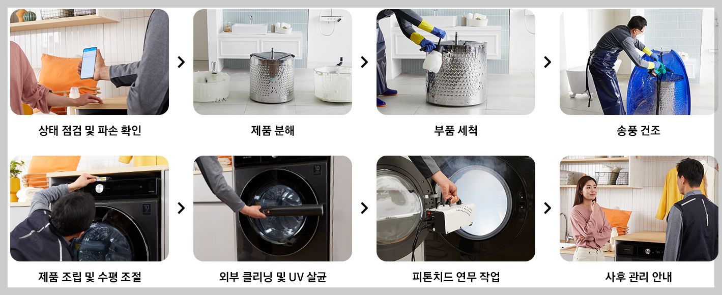 삼성케어플러스 서비스과정