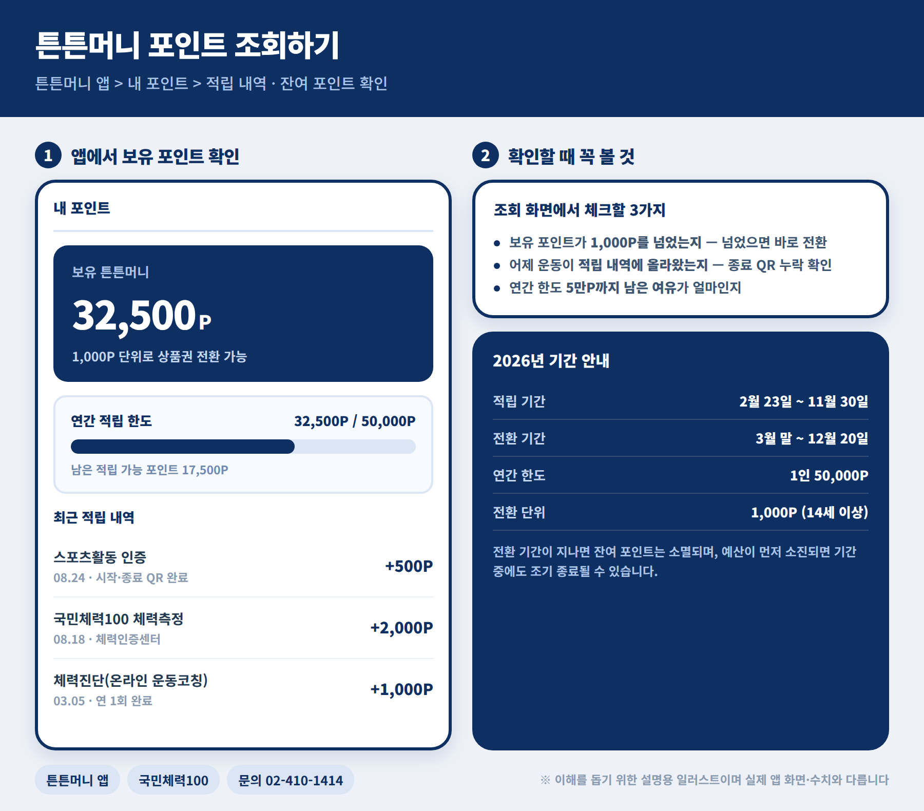 튼튼머니 포인트 조회