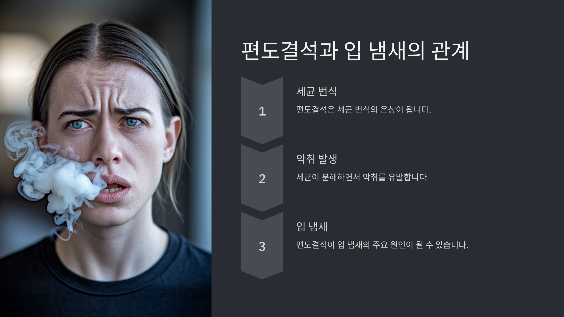 편도결석과 입 냄새의 관계