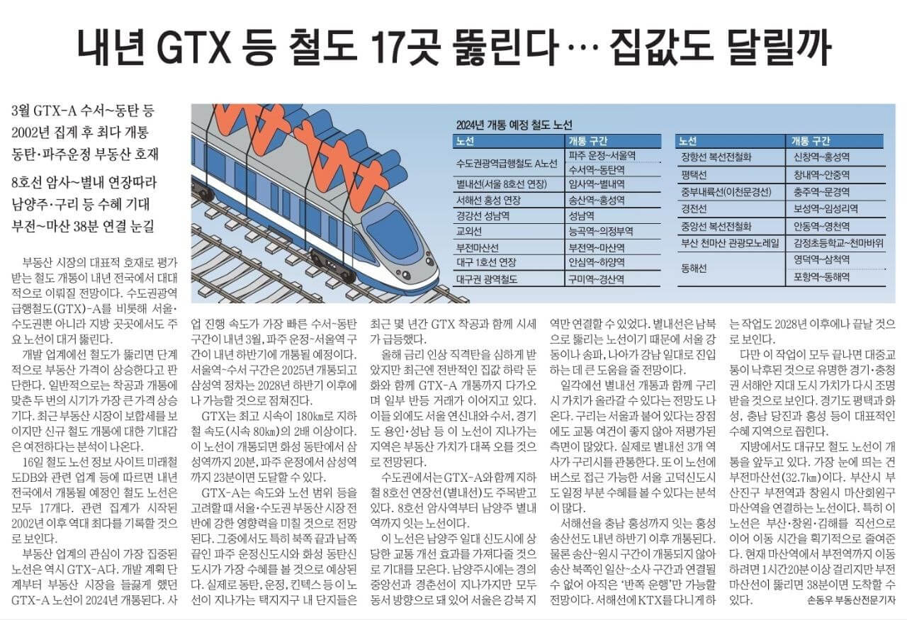 11월 17일 금 신문스크랩