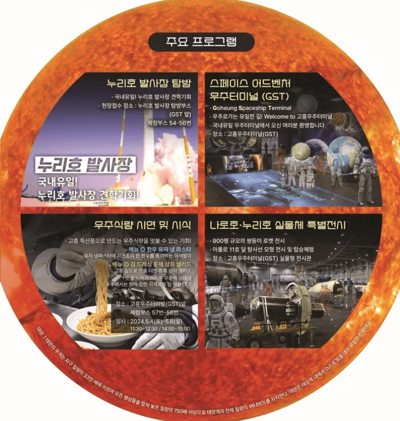 2024고흥우주항공축제프로그램