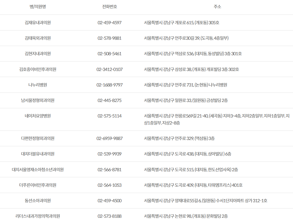 인플루엔자 독감 4가 무료 예방 접종 시기와 지정 의료기관 확인 방법