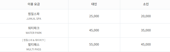 하남 아쿠아필드
