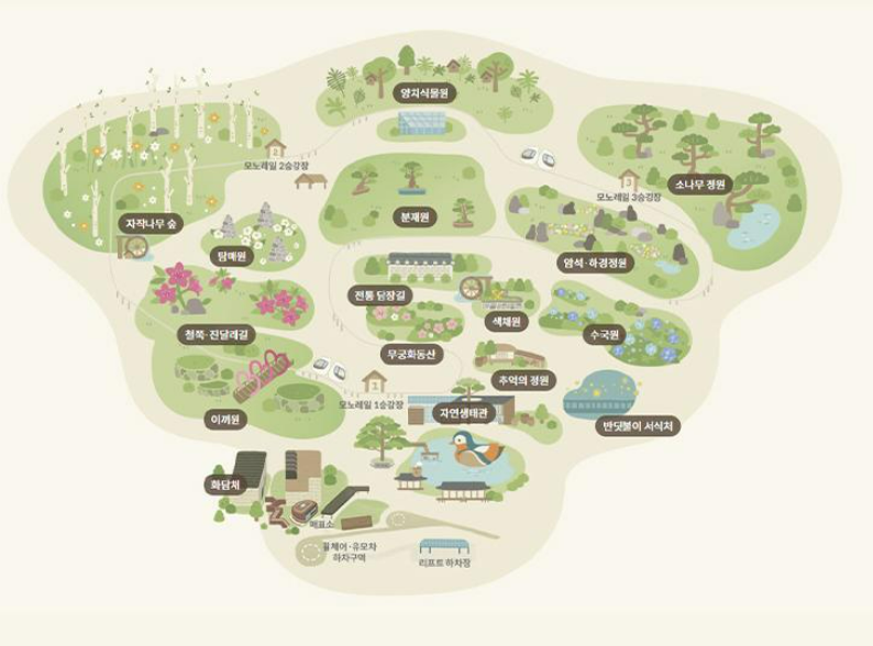 화담숲모노레일예약