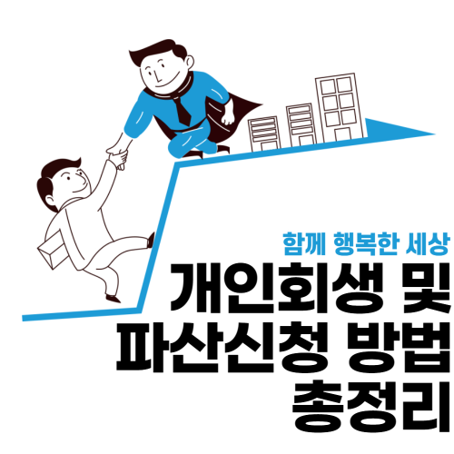개인회생 및 파산신청 방법 총정리 관련 사진