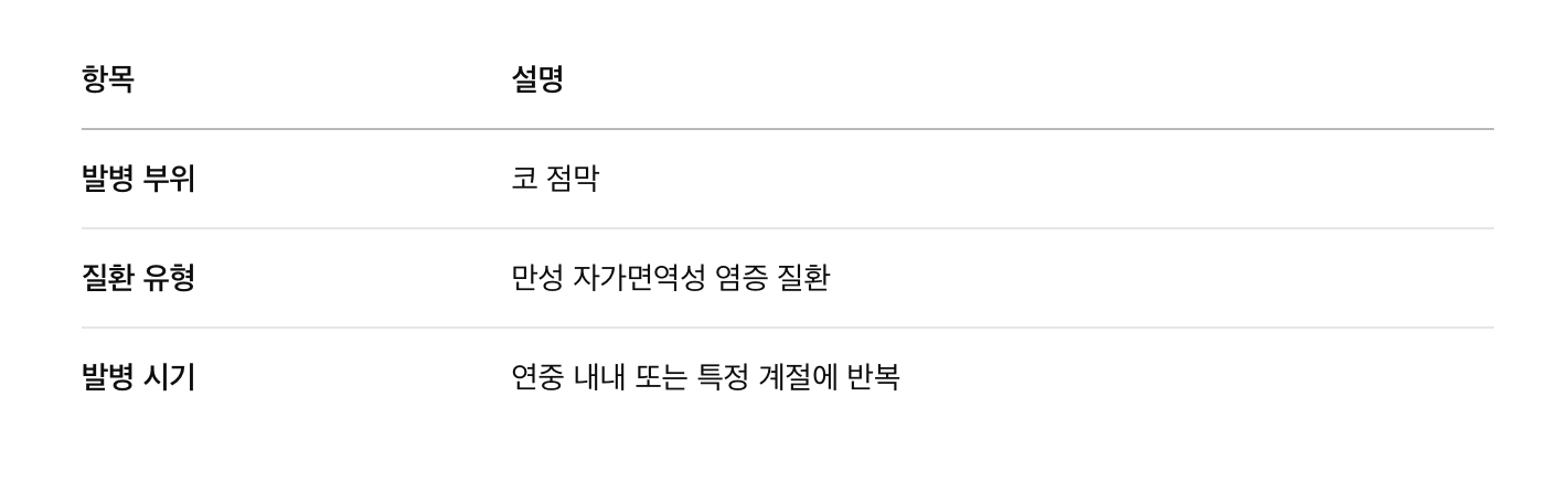 알레르기 비염이란?