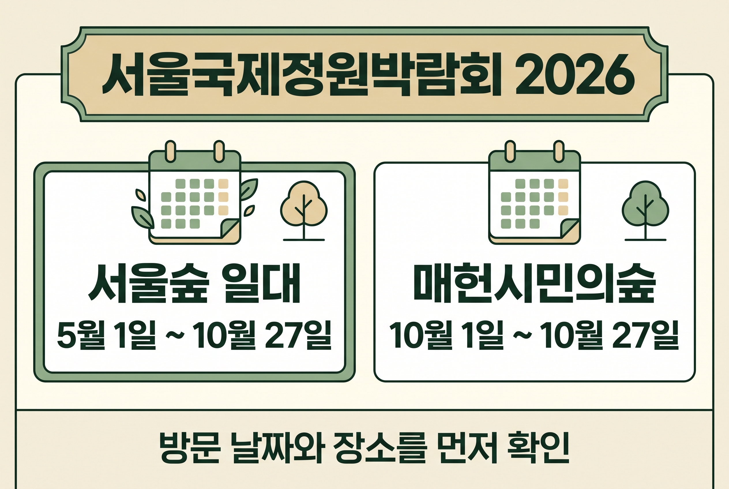 2026 서울국제정원박람회 서울숲 일대와 매헌시민의숲의 장소·기간 비교