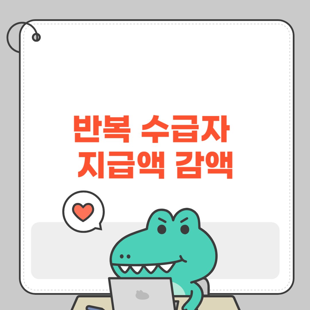 반복 수급자에 대한 지급액 감액