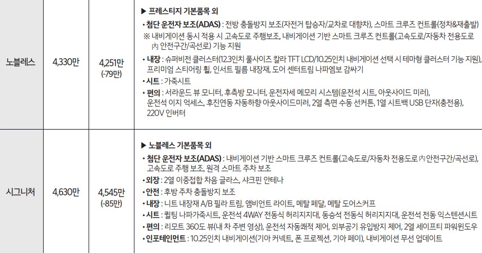 노블레스-시그니처