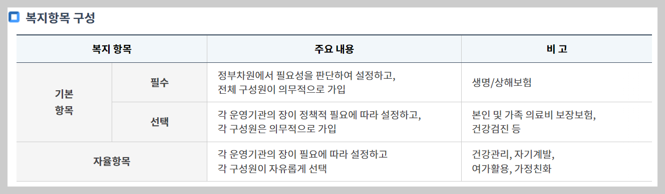 공무원연금관리공단 홈페이지