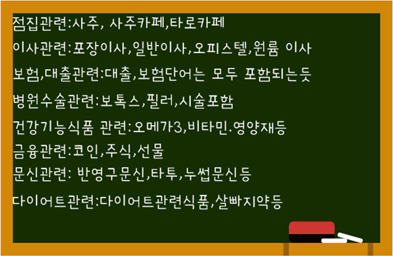 정책위반키워드