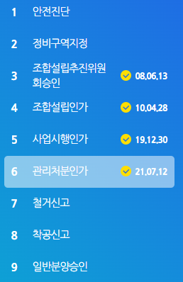 추진경과