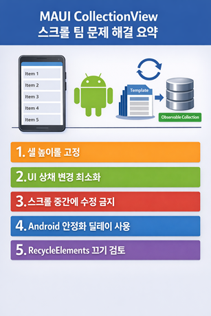 MAUI CollectionView 스크롤 점프 문제 구조 분석