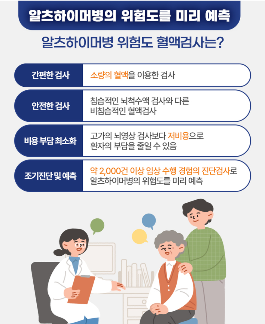 젊은 알츠하이머병과 그로 인한 고통 관련 이미지