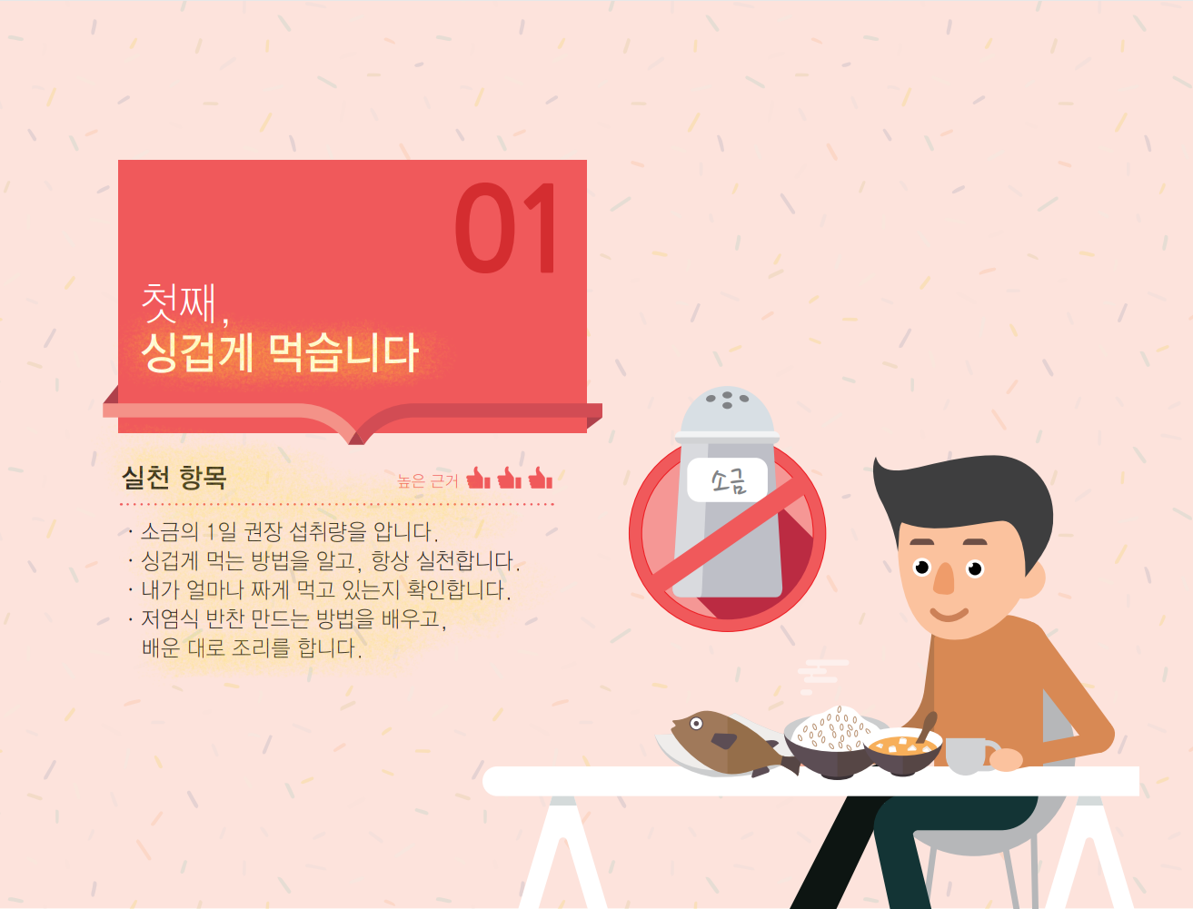 고혈압 낮추는 방법 1