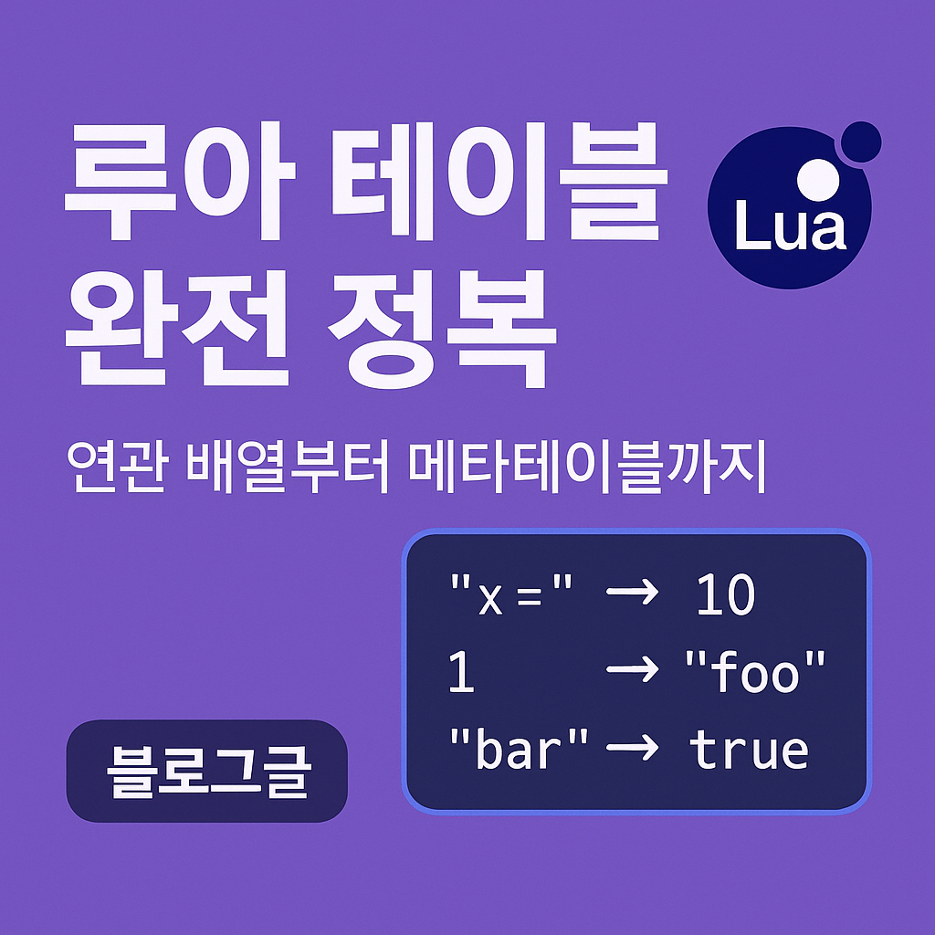 루아 입문 시리즈 #3: 루아 테이블 완전 정복 – 연관 배열부터 메타테이블까지