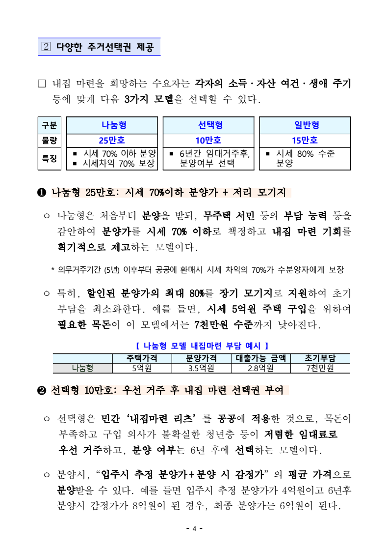 미혼특공,공공분양 50만호 국토교통부 자료