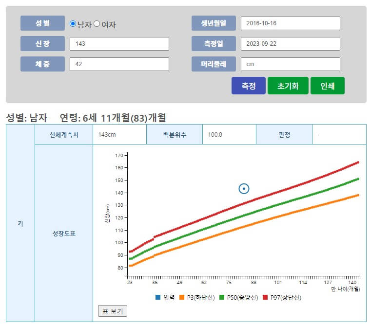 아기성장발달 계산기와 비만 계산기를 활용해 보셨나요? 신생아부터 발달 단계가 어떻게 되는지도 숙지하셔야 합니다. 요즘에는 편리하게 아기성장발달 계산기가 나와있고 비만계산기도 있어요. 확인해 보시기 바랍니다.