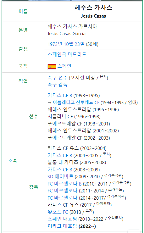 헤수스 카사스 프로필