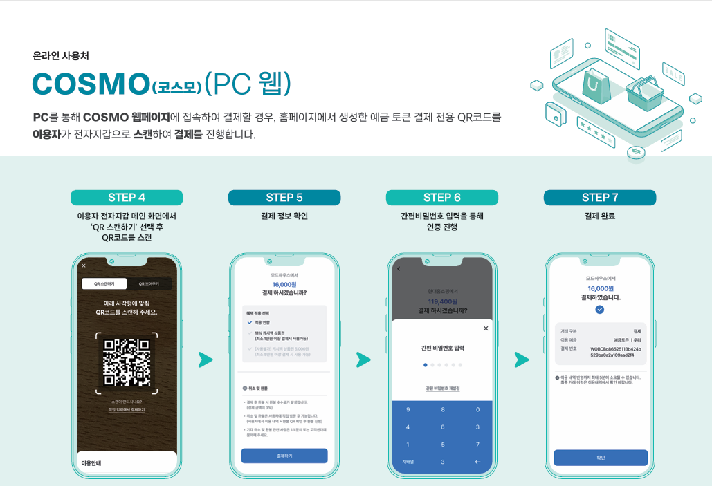 디지털 화폐 시스템 온라인 사용처 코스모 결제 사용방법 안내문 2