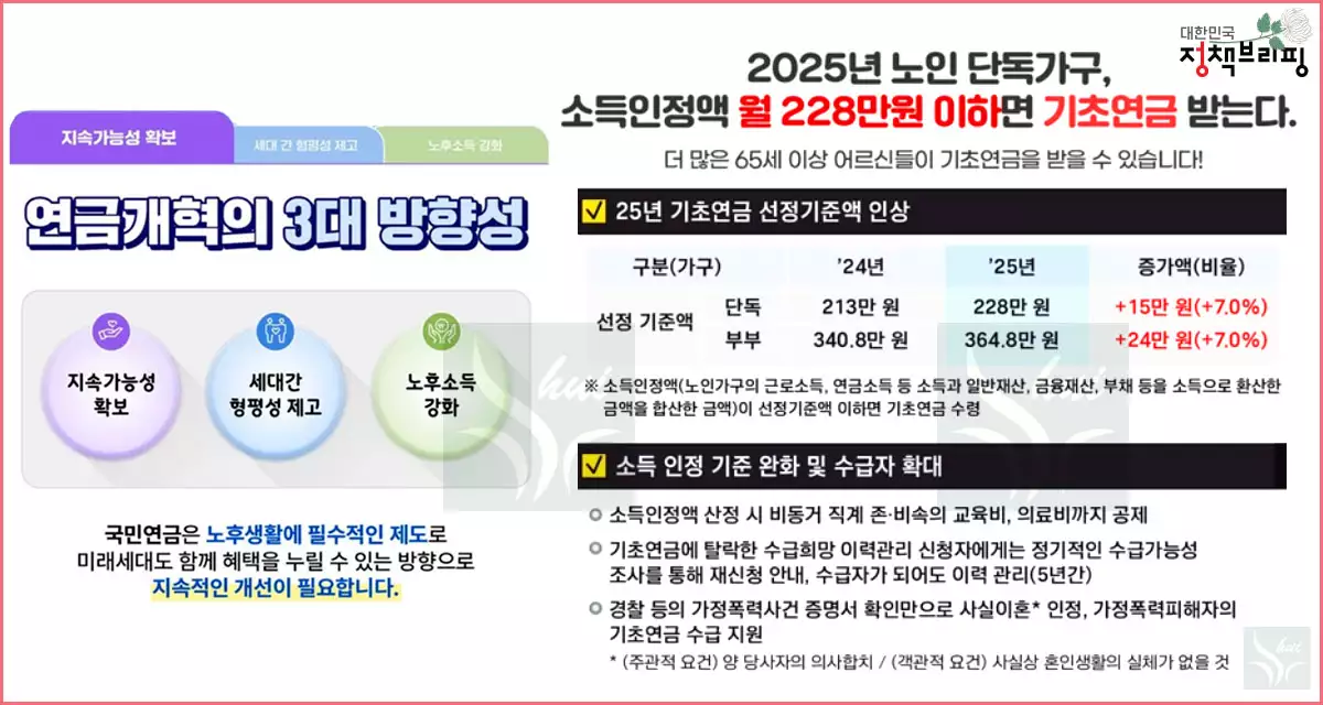 2025 달라지는 점-생활-국민연금 기초연금