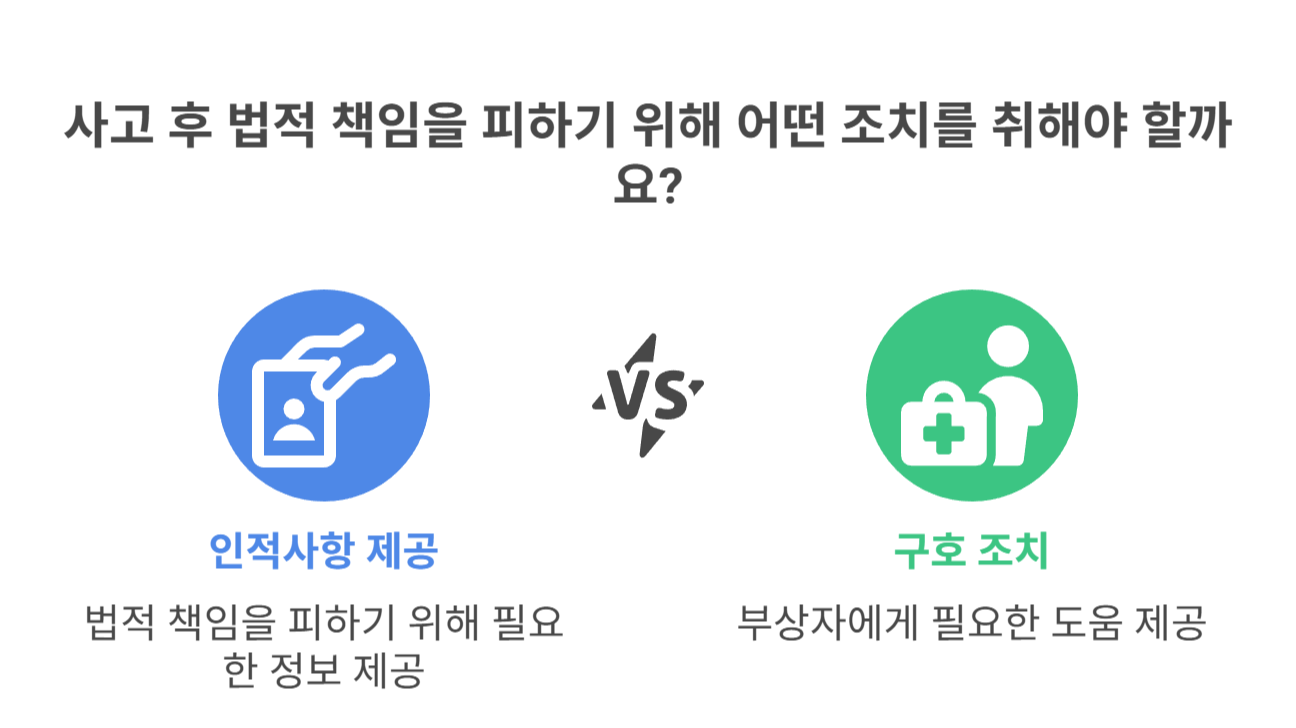 뺑소니란? 인적사항 미제공 사고 정의